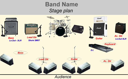 rock band stage setup